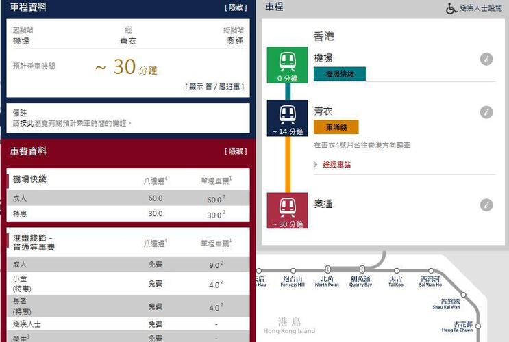 地铁收费标准?港铁收费与时间段有关-图3 地铁收费标准?港铁收费与时间段有关-图3