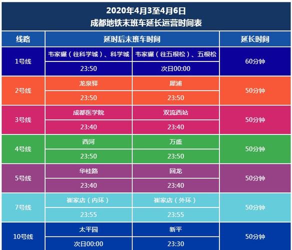 成都几号地铁去新场古镇?上海龙港快线收费-图2 成都几号地铁去新场古镇?上海龙港快线收费-图2