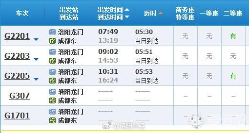 洛阳到四川多少公里?洛阳到成都路线有几个收费站-图2 洛阳到四川多少公里?洛阳到成都路线有几个收费站-图2