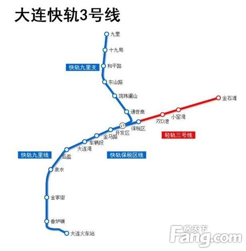 大连到金州的快轨路线怎么走?大连昌赫802怎么收费-图3 大连到金州的快轨路线怎么走?大连昌赫802怎么收费-图3