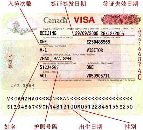 中国去纽约签证需要钱?美国签证收费单在哪找-图2 中国去纽约签证需要钱?美国签证收费单在哪找-图2