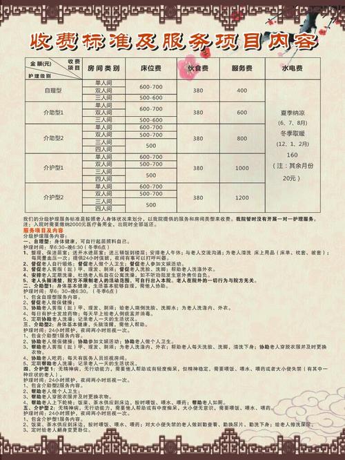 敬老院的收费标准？江西省疗养院的收费标准
