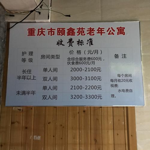敬老院的收费标准?江西省疗养院的收费标准-图3 敬老院的收费标准?江西省疗养院的收费标准-图3