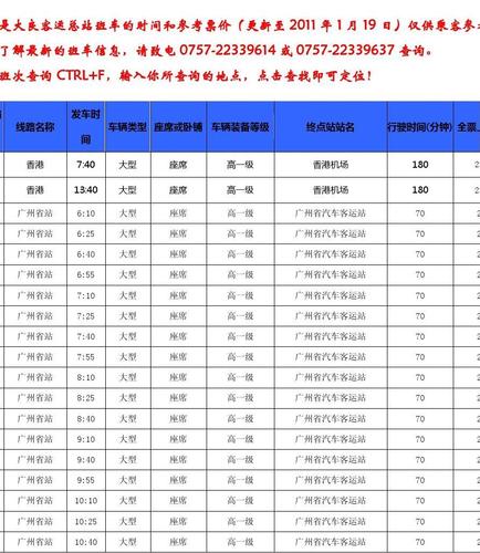 顺德大良哪里适合晚上兜风?陈村顺联广场停车收费价目表-图2 顺德大良哪里适合晚上兜风?陈村顺联广场停车收费价目表-图2