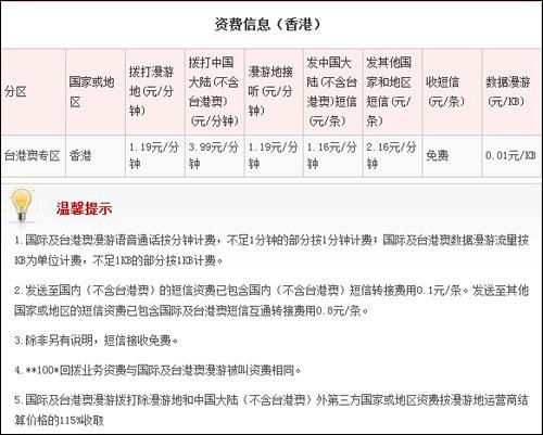 联通手机到香港漫游怎么收费?香港手机上网收费-图3 联通手机到香港漫游怎么收费?香港手机上网收费-图3