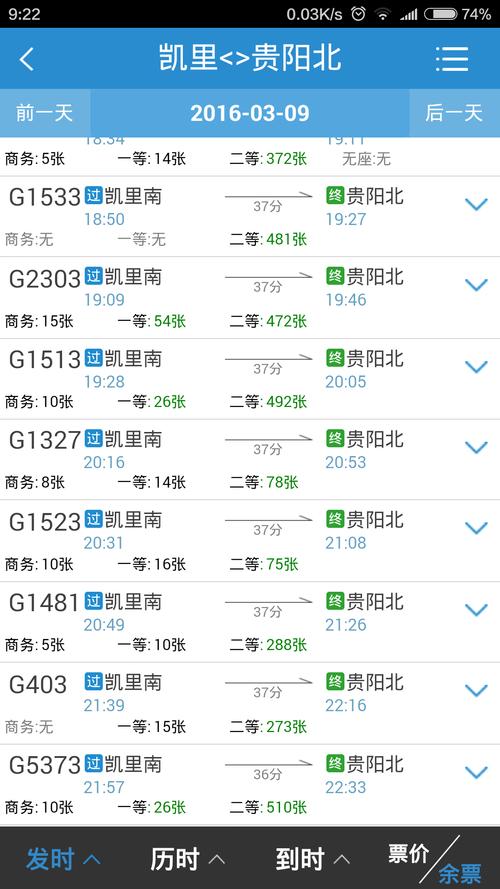 凯里到贵阳有多远？凯里到贵阳收费多少