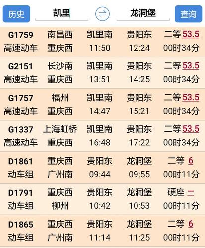 凯里到贵阳有多远?凯里到贵阳收费多少-图3 凯里到贵阳有多远?凯里到贵阳收费多少-图3