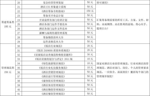 娱乐会所收费标准?什么游乐项目可以收费-图3 娱乐会所收费标准?什么游乐项目可以收费-图3