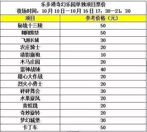 娱乐会所收费标准?什么游乐项目可以收费-图2 娱乐会所收费标准?什么游乐项目可以收费-图2