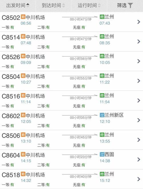 西宁到兰州坐汽车经过哪些地方?河口收费站到兰州西多少钱-图2 西宁到兰州坐汽车经过哪些地方?河口收费站到兰州西多少钱-图2