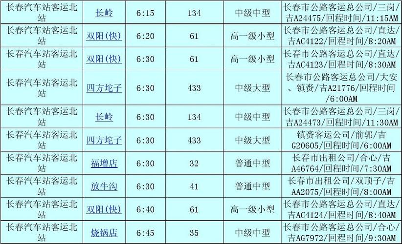 长春到临江的客车时刻表,多长时间车程,车费多少?长春到临江高速收费的多少钱-图2 长春到临江的客车时刻表,多长时间车程,车费多少?长春到临江高速收费的多少钱-图2