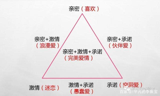 什么是爱角?爱情角收费吗-图2 什么是爱角?爱情角收费吗-图2