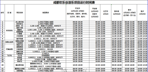 欢乐谷门票成都299双人是通票吗?成都欢乐谷蹦极属于收费项目-图2 欢乐谷门票成都299双人是通票吗?成都欢乐谷蹦极属于收费项目-图2
