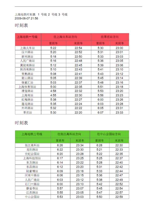 上海地铁同站进出怎么收费?上海地铁进入再出来怎么收费-图3 上海地铁同站进出怎么收费?上海地铁进入再出来怎么收费-图3
