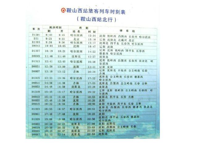 鞍山站进站要求?鞍山高铁收费-图3 鞍山站进站要求?鞍山高铁收费-图3