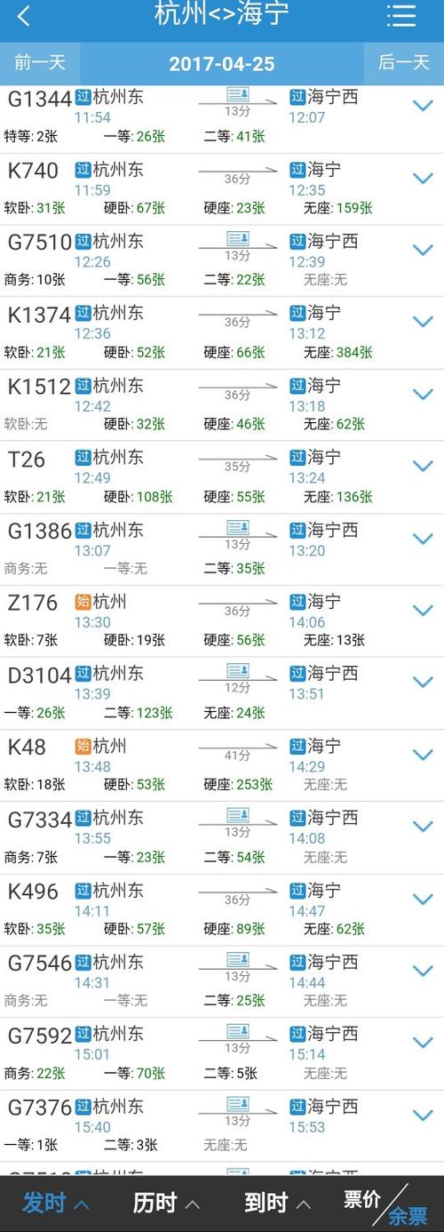 平顶山到杭州火车站需要多长时间?从项城到芜湖走国道收费么-图2 平顶山到杭州火车站需要多长时间?从项城到芜湖走国道收费么-图2