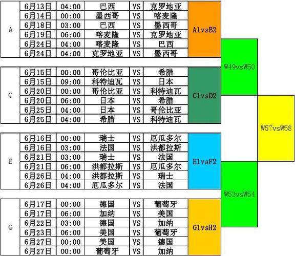 19年女足世界杯赛程?在西班牙租九座的客车每天收费标准-图2 19年女足世界杯赛程?在西班牙租九座的客车每天收费标准-图2