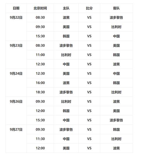 19年女足世界杯赛程?在西班牙租九座的客车每天收费标准-图3 19年女足世界杯赛程?在西班牙租九座的客车每天收费标准-图3