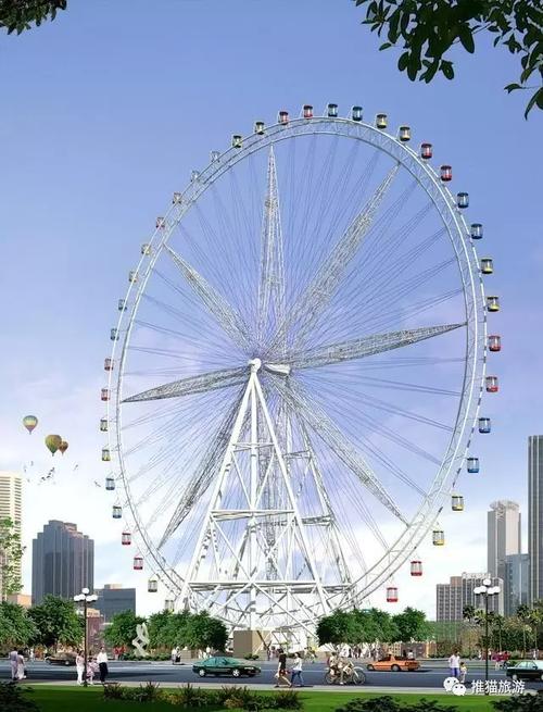 重庆游乐园(南坪)摩天轮单人票价多少?什么时间开放?重庆游乐园收不收费-图3 重庆游乐园(南坪)摩天轮单人票价多少?什么时间开放?重庆游乐园收不收费-图3