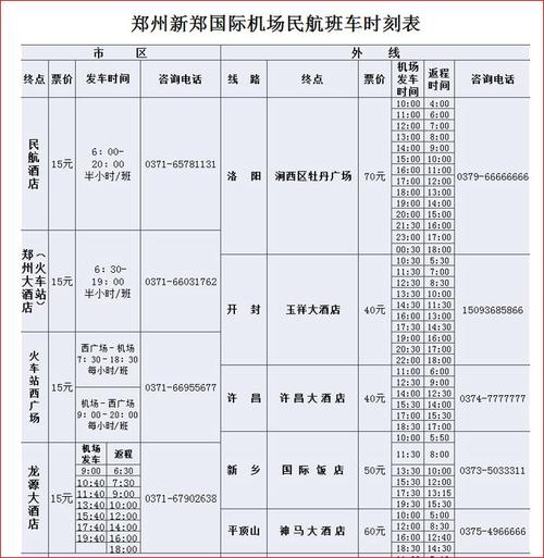 新郑机场到新郑市区怎么走,有没有大巴,打的的话多少钱,我要最新消?郑州机场巴士如何收费标准-图3 新郑机场到新郑市区怎么走,有没有大巴,打的的话多少钱,我要最新消?郑州机场巴士如何收费标准-图3