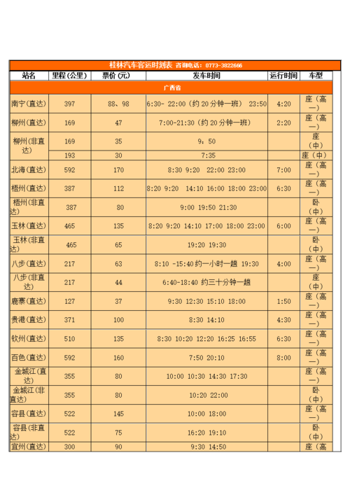 和顺到邢台大巴车进中心站吗?邢台客运车收费标准-图2 和顺到邢台大巴车进中心站吗?邢台客运车收费标准-图2
