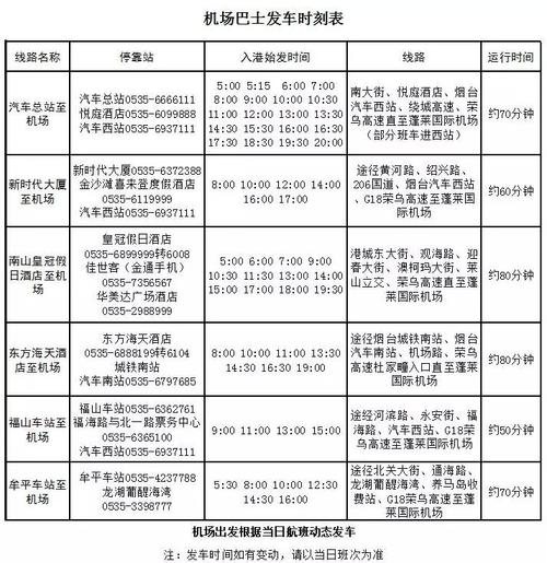 广州机场私家车可以停放多久?广州机场大巴小孩收费标准-图3 广州机场私家车可以停放多久?广州机场大巴小孩收费标准-图3