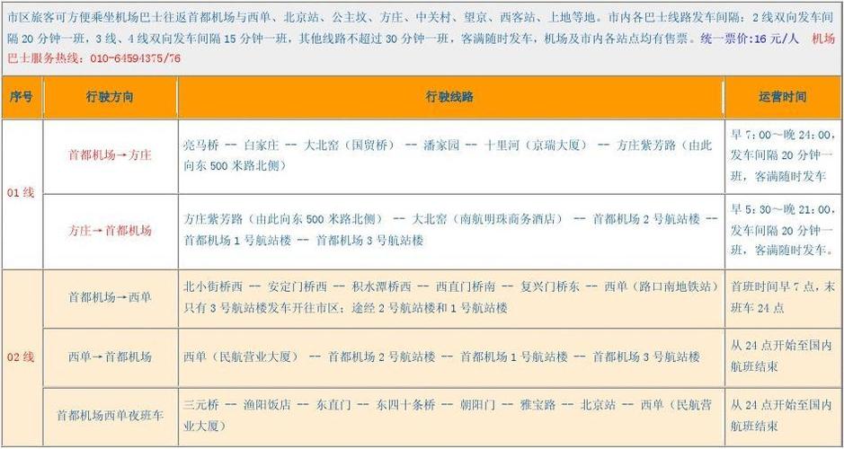 广州机场私家车可以停放多久?广州机场大巴小孩收费标准-图1 广州机场私家车可以停放多久?广州机场大巴小孩收费标准-图1