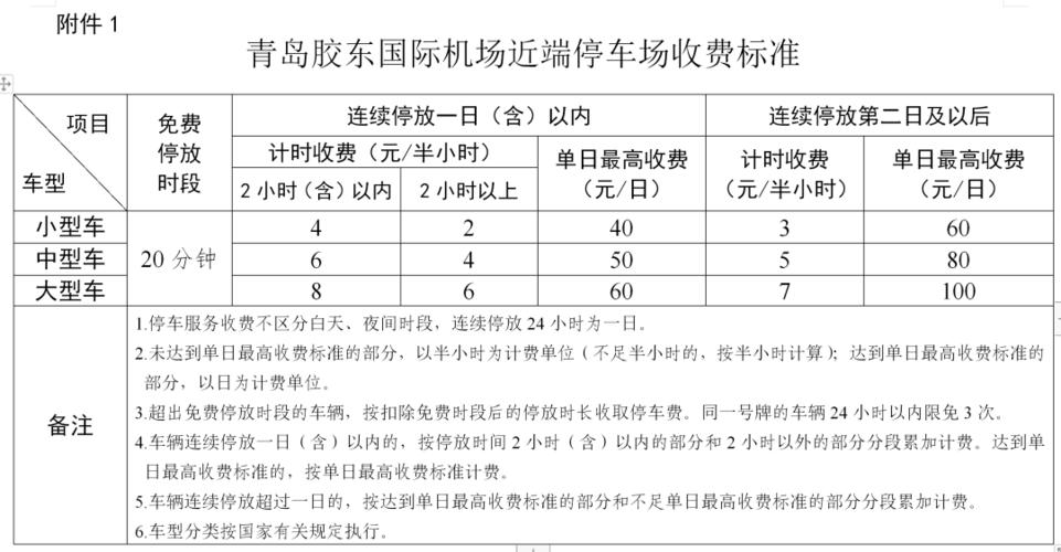 广州机场私家车可以停放多久?广州机场大巴小孩收费标准-图2 广州机场私家车可以停放多久?广州机场大巴小孩收费标准-图2