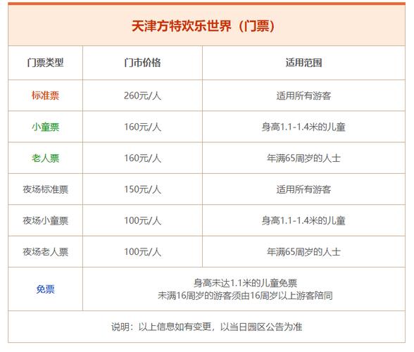 天津方特怎么买票?天津方特哪里单收费-图2 天津方特怎么买票?天津方特哪里单收费-图2