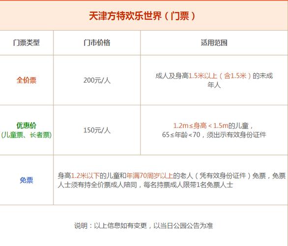 天津方特怎么买票？天津方特哪里单收费
