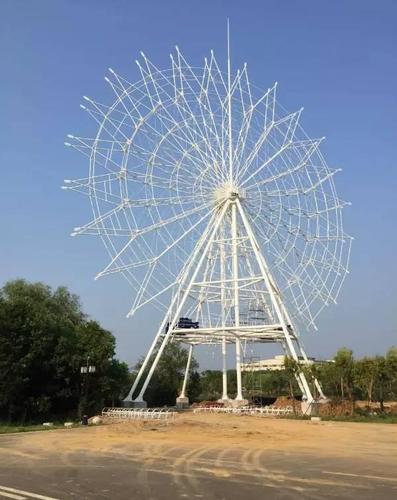 武汉后官湖附近游乐场地名属于哪里？后官湖湿地公园门票收费吗