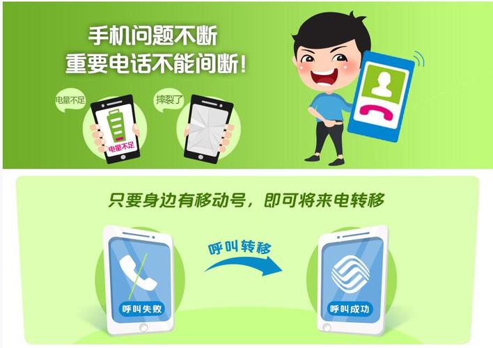 呼叫转移被转移的号码接听要费用吗?来电转机收费吗-图1 呼叫转移被转移的号码接听要费用吗?来电转机收费吗-图1