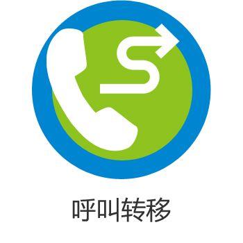 呼叫转移被转移的号码接听要费用吗?来电转机收费吗-图2 呼叫转移被转移的号码接听要费用吗?来电转机收费吗-图2