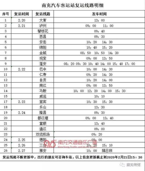 请问阆中有到宜宾的汽车吗?从温江区到罗江区高速收费多少-图2 请问阆中有到宜宾的汽车吗?从温江区到罗江区高速收费多少-图2