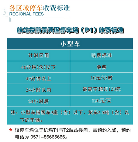 杭州萧山机场停车怎么收费的？杭州机场仃车怎么收费