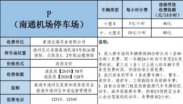 南京机场怎么收停车费的?南京机场停车收费标准解析-图3 南京机场怎么收停车费的?南京机场停车收费标准解析-图3