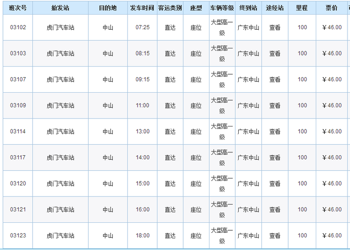 东莞火车站打的去虎门车费多少?虎门火车站收费标准-图3 东莞火车站打的去虎门车费多少?虎门火车站收费标准-图3
