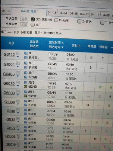 东莞火车站打的去虎门车费多少?虎门火车站收费标准-图2 东莞火车站打的去虎门车费多少?虎门火车站收费标准-图2