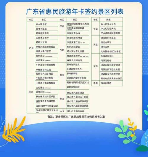 广州旅游年卡有哪些景点？广东旅游景点收费查询