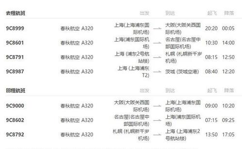 上海有哪些国际航班？春秋航空大阪回上海超重收费
