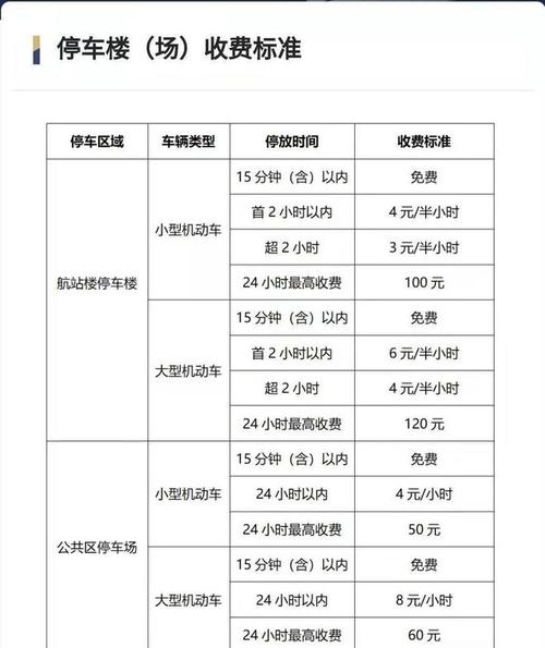 长水机场寄存收费标准?长水机场停车位收费标准-图3 长水机场寄存收费标准?长水机场停车位收费标准-图3