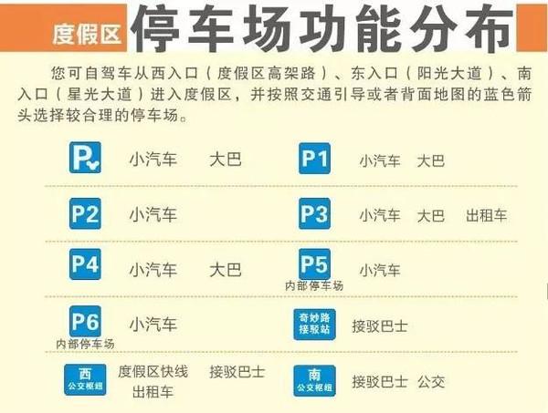 上海迪士尼停车场收费标准2020?2019上海迪士尼停车场收费-图3 上海迪士尼停车场收费标准2020?2019上海迪士尼停车场收费-图3
