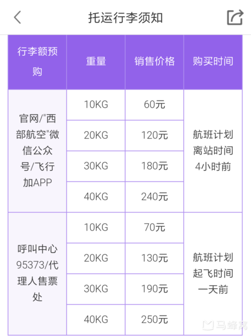 中联航托运行李收费？美国联合航空行李收费标准