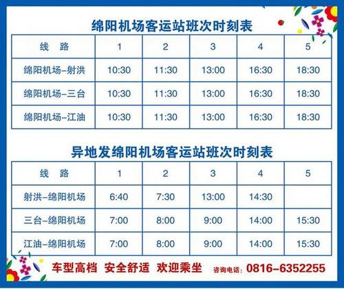 在绵阳机场交一千元?绵阳机场大巴怎么收费-图2 在绵阳机场交一千元?绵阳机场大巴怎么收费-图2