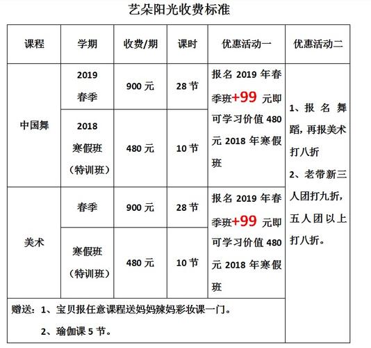 舞蹈培训班如何收费大概多少钱??o园甲部歌舞练场收费吗-图2 舞蹈培训班如何收费大概多少钱??o园甲部歌舞练场收费吗-图2