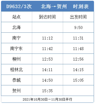 湖南怀化到广西北海的路线是什么，车费一起大概是多少？怀化到广西收费标准