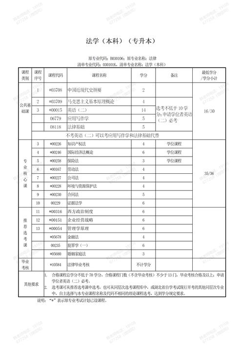 江苏的大学有法学硕士点的有哪些?徐州党校今驿之家停车收费吗-图1 江苏的大学有法学硕士点的有哪些?徐州党校今驿之家停车收费吗-图1