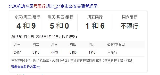 外地出租车进京限号吗？京都出租怎么收费