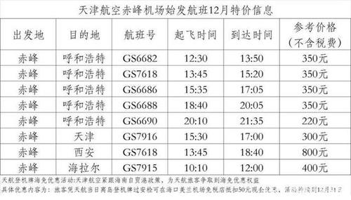 天津滨海国际机场行李重量要求?天津机场乘机行李收费吗-图2 天津滨海国际机场行李重量要求?天津机场乘机行李收费吗-图2