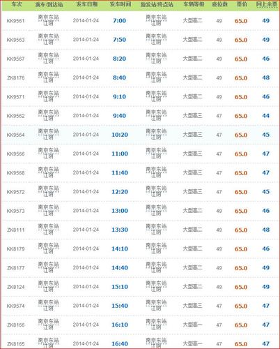 南京劳务市场坐什么车到?南京867怎么收费-图1 南京劳务市场坐什么车到?南京867怎么收费-图1